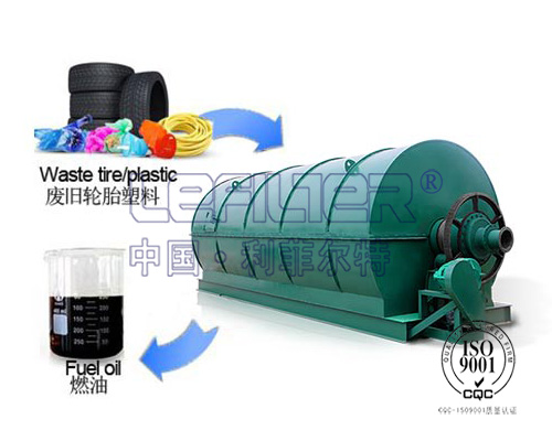 廢舊橡膠、廢舊塑料裂解設(shè)備